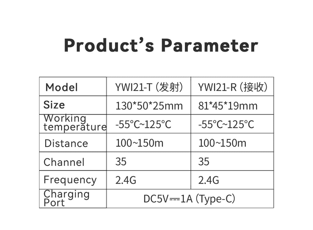 Tebe 2.4G Wireless Tour Guide System with Microphone Portable Audio Transmitter Receiver for Church Excursion Museum Conference