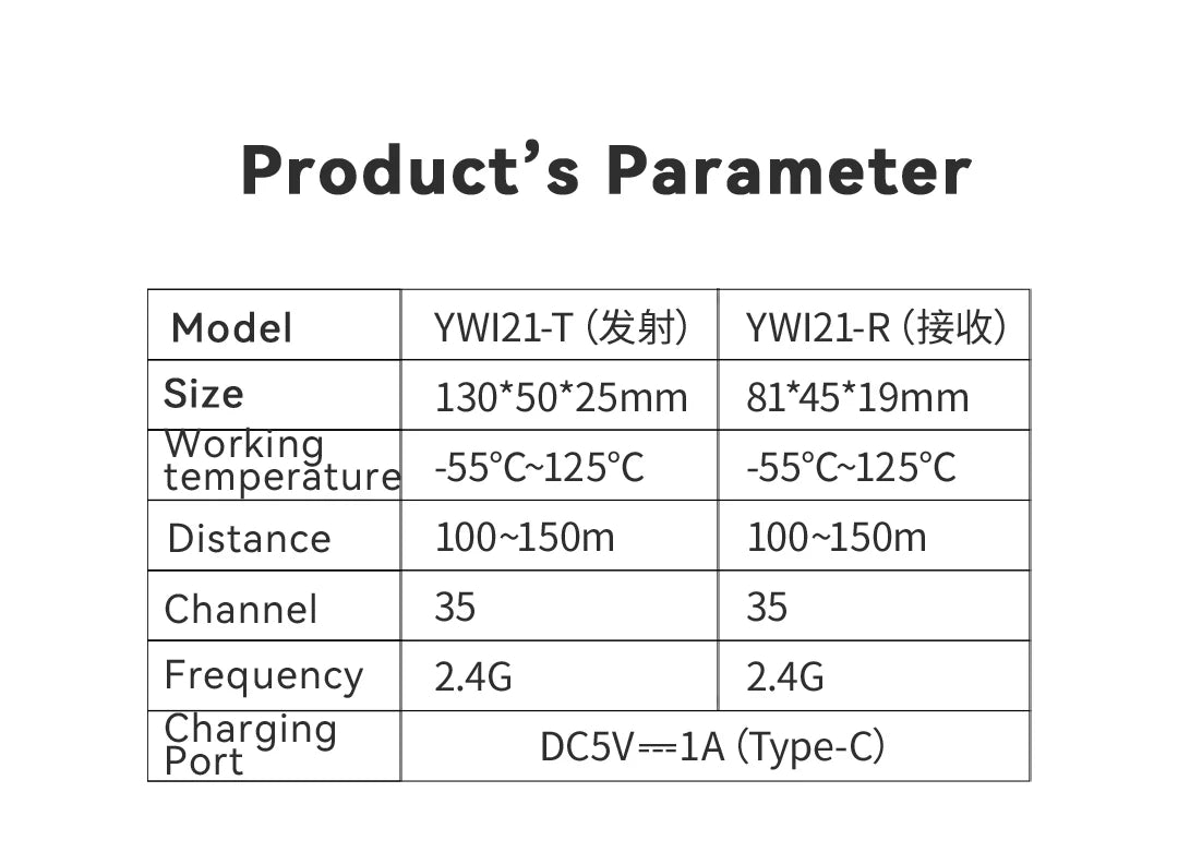 Tebe 2.4G Wireless Tour Guide System with Microphone Portable Audio Transmitter Receiver for Church Excursion Museum Conference