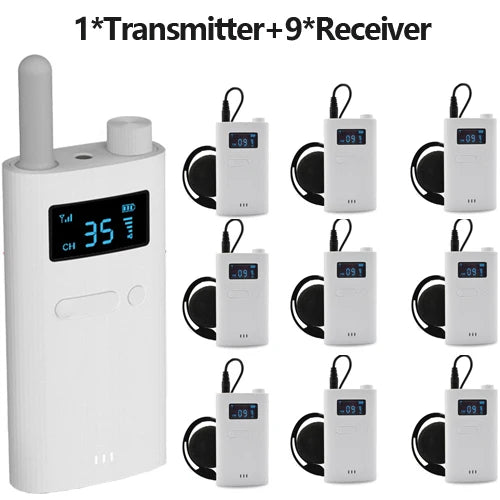 Tebe 2.4G Wireless Tour Guide System with Microphone Portable Audio Transmitter Receiver for Church Excursion Museum Conference