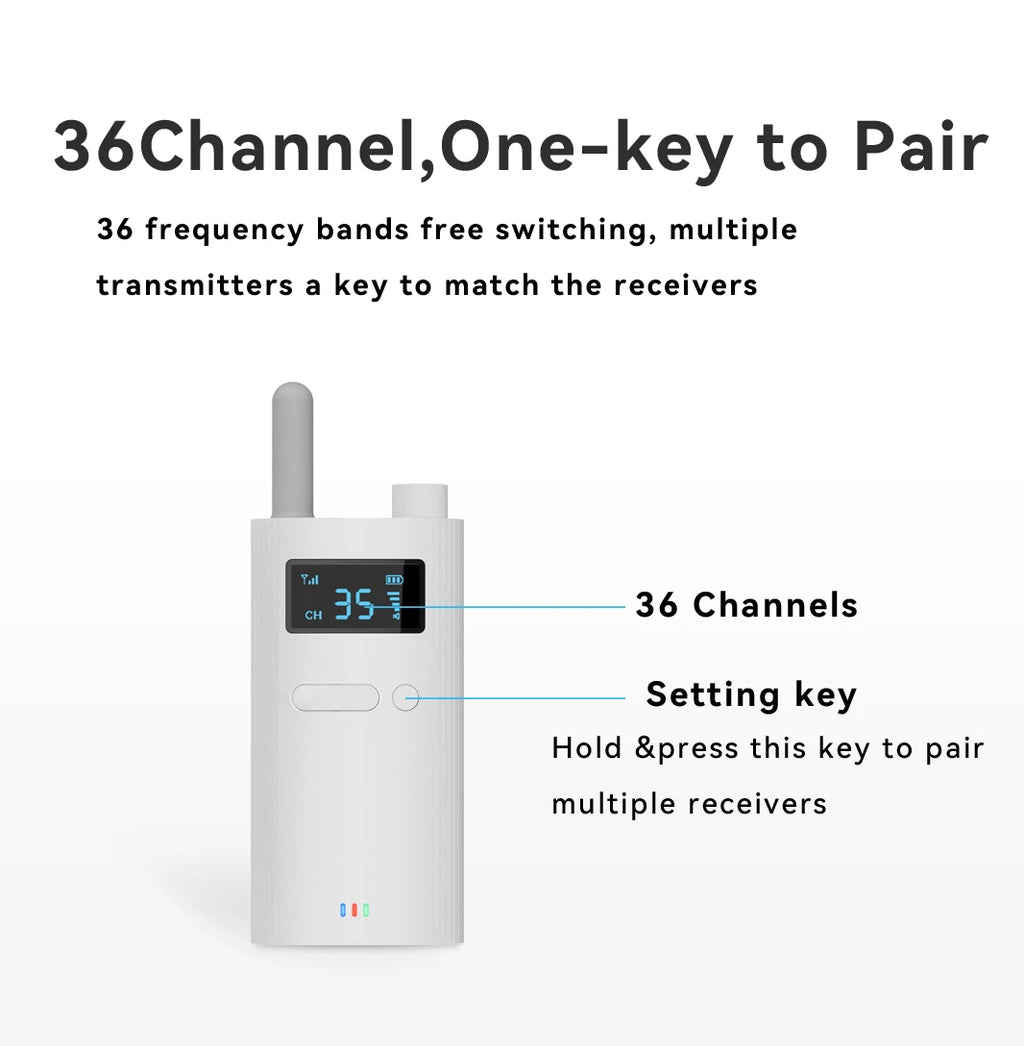 Tebe 2.4G Wireless Tour Guide System with Microphone Portable Audio Transmitter Receiver for Church Excursion Museum Conference
