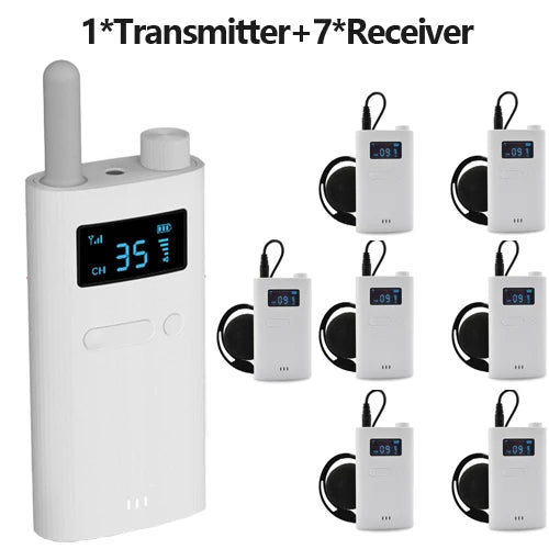 Tebe 2.4G Wireless Tour Guide System with Microphone Portable Audio Transmitter Receiver for Church Excursion Museum Conference