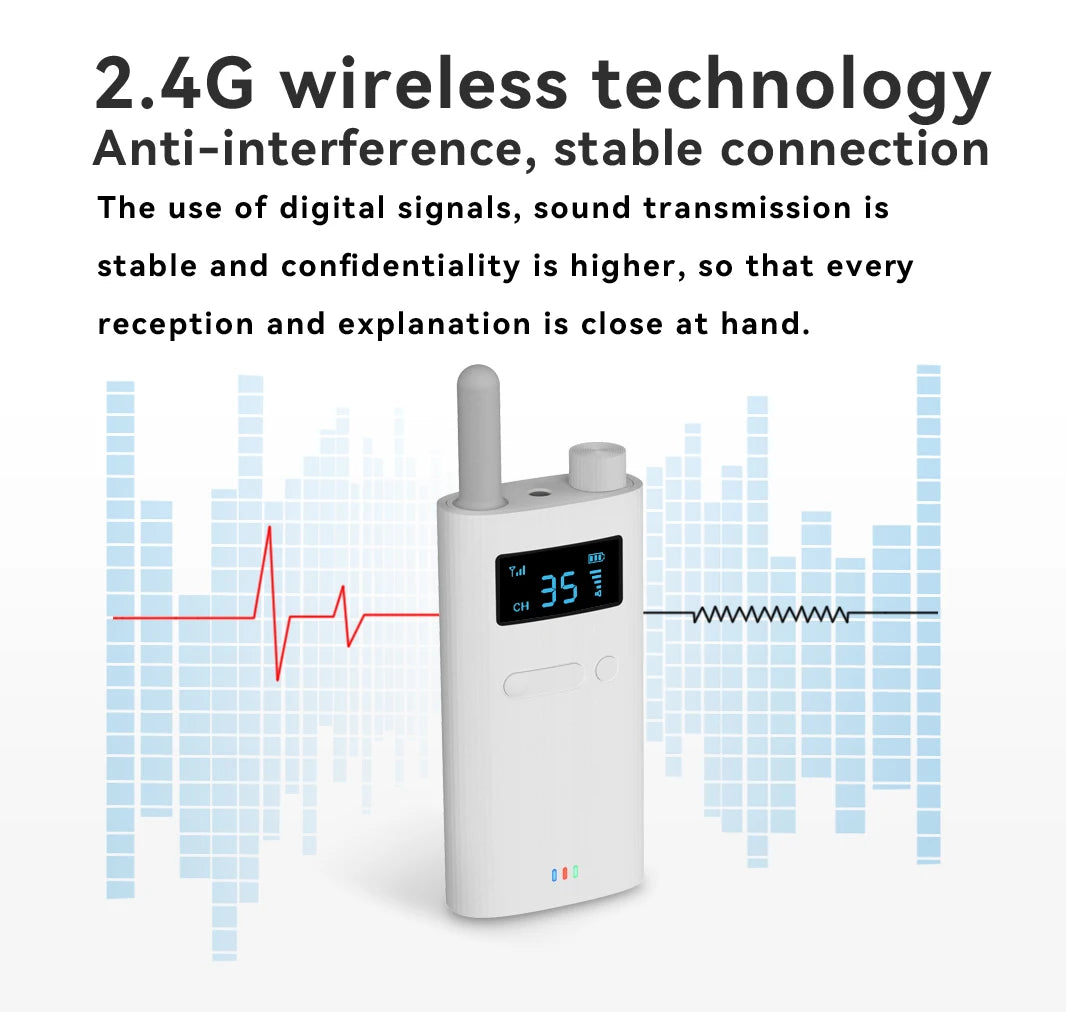 Tebe 2.4G Wireless Tour Guide System with Microphone Portable Audio Transmitter Receiver for Church Excursion Museum Conference