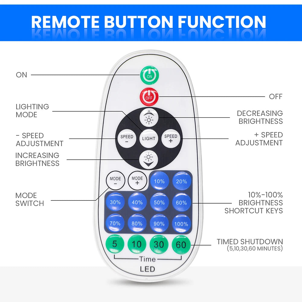 WIFI Bluetooth 220V Dimmable COB LED Strip Light Wall Touch 23key Remote 750W Controller 288LEDs Waterproof Flex Lamp Home Decor