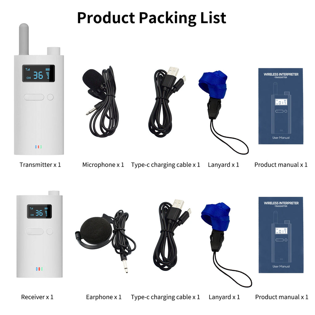 Tebe 2.4G Wireless Tour Guide System with Microphone Portable Audio Transmitter Receiver for Church Excursion Museum Conference