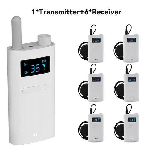 Tebe 2.4G Wireless Tour Guide System with Microphone Portable Audio Transmitter Receiver for Church Excursion Museum Conference